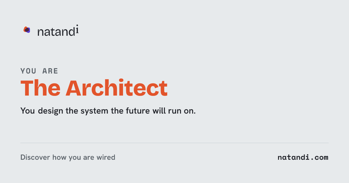 The Architect — Natandi operating-model card